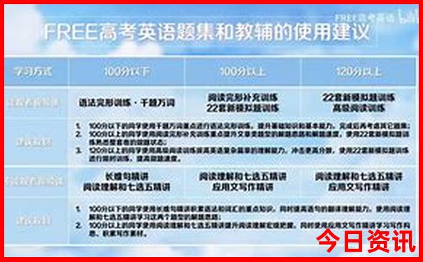 兴隆山一日游最佳路线图