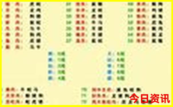 长沙二日游报团价格表